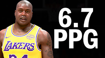 I Put Shaq in the Modern NBA