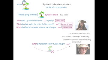 EyeLands 2021, Part 1: Syntactic Islands