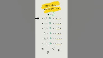 OPERADORES DE ASIGNACIÓN #javascript #programacion