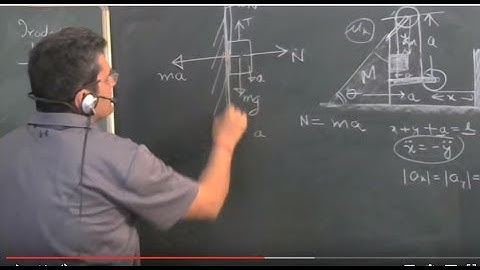 Constrained motion solution to irodov problem  1.78 physics for class 12