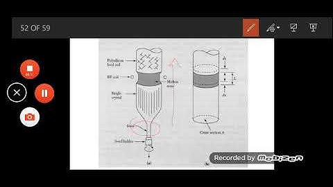 Microelectronics Fabrication Technology Lecture 3