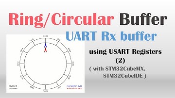 [STM32] UART Ring Buffer (2) using UART registers (Blue Pill)