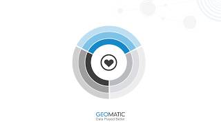 Data-driven fundraising efforts for NGOs | Geomatic