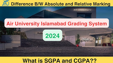 Air University Islamabad Grading System 2024