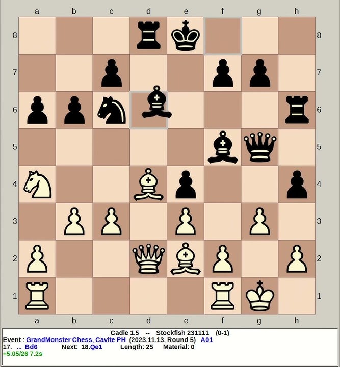 Stockfish Battle Royale: Versions 1.0 to 14 Quadruple Round Robin  Tournament - Chess Forums 