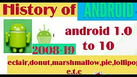 Evolution of android(2008-2019)