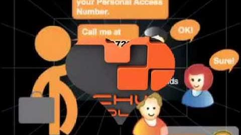 Professional Website Design Company Catchway Technologies call 9866882829