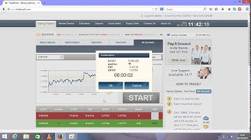 60 Second Strategy Learn how to trade binary options for real profit!!