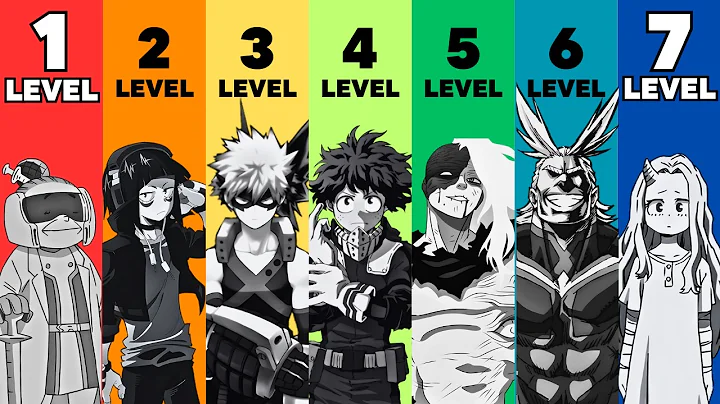 The 7 Levels of Quirks in Full Detail | My Hero Academia