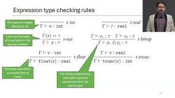 PLP 4.4 part 1: Static Semantics and Typing Rules