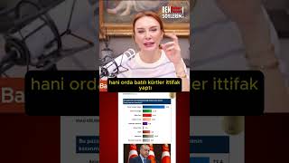 AFTER ERDOĞAN, DEMİRTAŞ OR HAKAN FİDAN