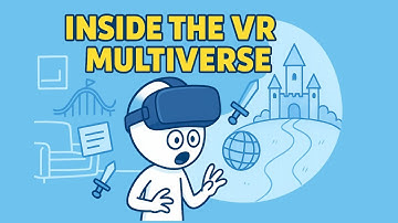 How Virtual Reality Works Explained | The Science Behind VR Headsets