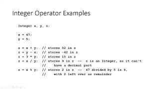 Data Types and Arithmetic