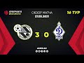 Париматч-Суперлига. 16-й тур. Синара - Динамо Самара. 3-0. Матч №2