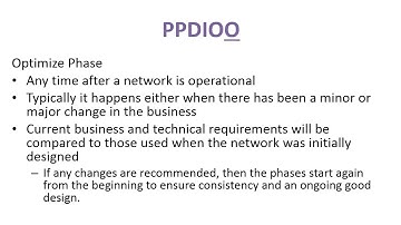 Cisco Switching CCNPCCNASWITCH   Full Course 4 Hours 720 x 1280