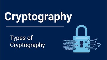 Types of Cryptography? Symmetric Asymmetric  Hash and  Quantum Cryptography in Hindi Urdu
