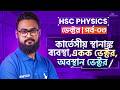 HSC Physics | ভেক্টর পর্ব-০৩ | কার্তেসীয় স্থানাঙ্ক, একক ভেক্টর, অবস্থান ভেক্টর|Shariful Shuvo|Shikho