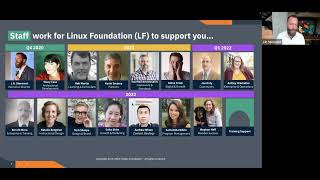 FinOps Foundation September '22 Summit: Stories and perspectives to empower FinOps engineers