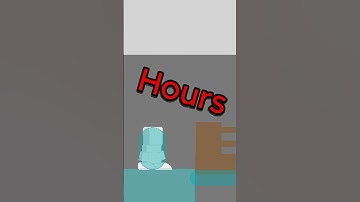 Day 2 Making My Own Indie Video Game #gamedevelopment #videogames #community #discord  #gamebugs