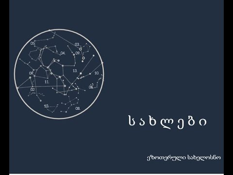 FB Live - ასტროლოგიური სახლები - Nina Runes