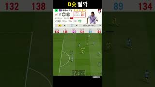 위날두의 D슛 딸깍