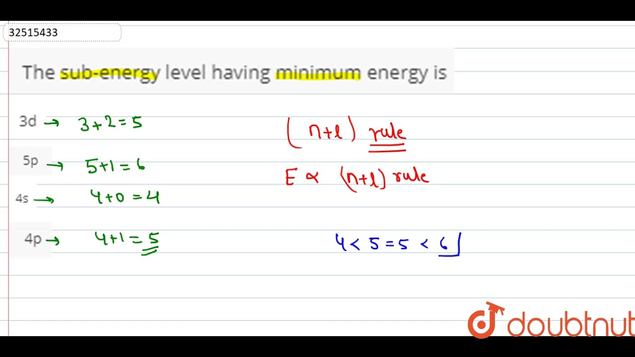 The sub-energy level having minimum energy is