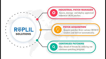 REPLIL Industrial Patch Management (IPM)
