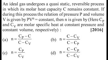 Option elimination tricks on JEE Main PYQs