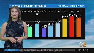 New York Weather: Flurries Possible On Monday