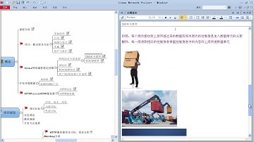 Linux网络编程项目实战   轻量级HTTP服务器3 Linux网络编程实战 01概述 协议分层模型