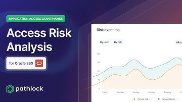 Access Risk Analysis for Oracle EBS
