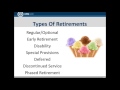 Your Federal Retirement Annuity for CSRS and FERS