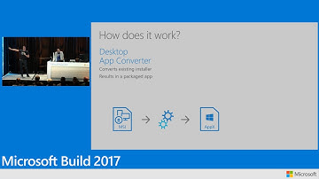Build 2017 Bring your desktop apps to UWP and the Windows Store using the Desktop Bridge