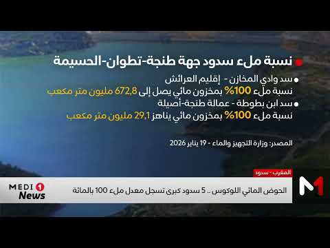 الحوض المائي اللوكوس خمسة سدود رئيسية تحقق معدل ملء 100 بالمائة