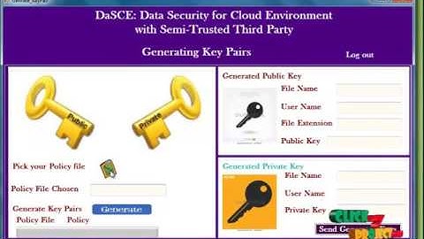 DaSCE: Data Security for Cloud Environment with Semi-Trusted Third Party