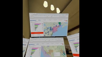 Immersed VR, Qlik and Live Weather