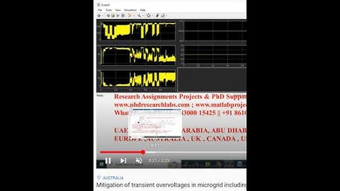 Mitigation of transient overvoltages in microgrid including PV arrays - MATLAB - SIMULINK -SVC