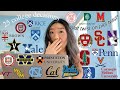 COLLEGE DECISION REACTIONS 2021 (all 8 ivies, Stanford, UCs, T20) *watch till the end* *emotional*