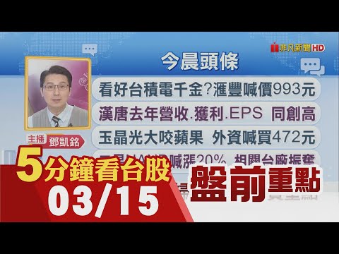 富時指數調整今盤後生效 尾盤慎防爆量甩尾!鴻海劉楊偉:今年營運顯著成長!玉晶光大咬蘋果外資喊買472元!長榮去年EPS16.7元擬配息10元｜主播鄧凱銘｜【5分鐘看台股】20240315｜非凡財經新聞