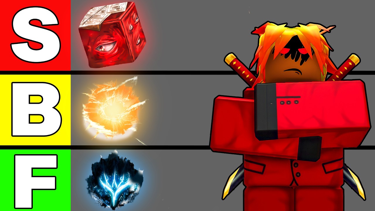 Рейтинг всех убийственных эмоций на сильнейших полях сражений!