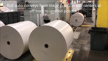 Harmax moves rolls into Uteco Unwind Stand