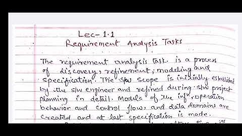 3CS4-07, Lec-1a, Part-1, Requirement Analysis Tasks, SE, Unit-3, Shashi Kant