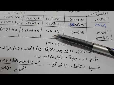 حساب معامل التوافق كا
