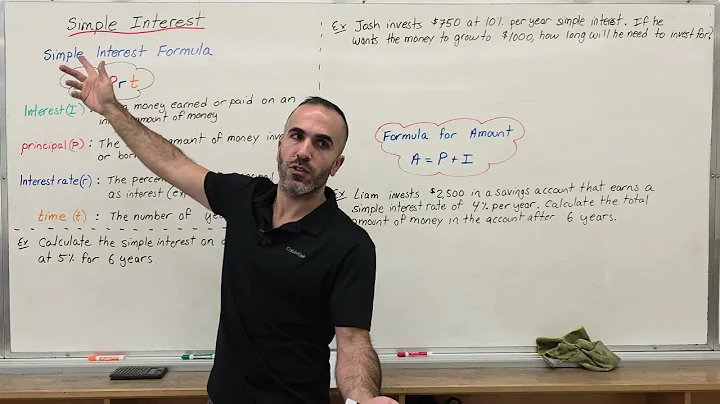 Simple Interest (Grade 9 Destreamed, MTH1W)