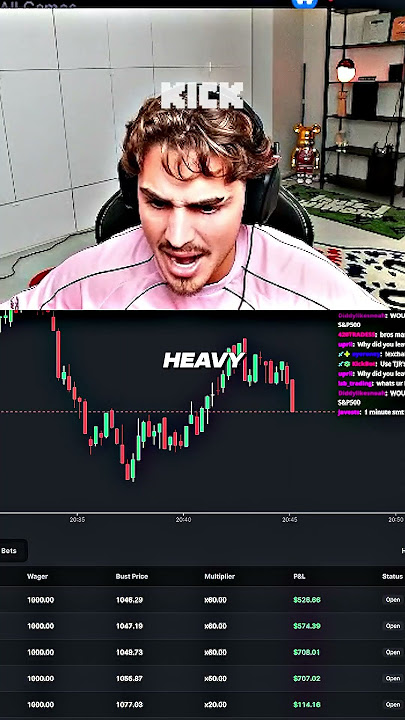 TJR'S NEW CRAZY STRATEGY