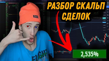 СКАЛЬПИНГ - НАУЧИСЬ ЗА ОДНО ВИДЕО | Разбор сделок | Торговля на пробой уровня | Трейдинг | Cscalp