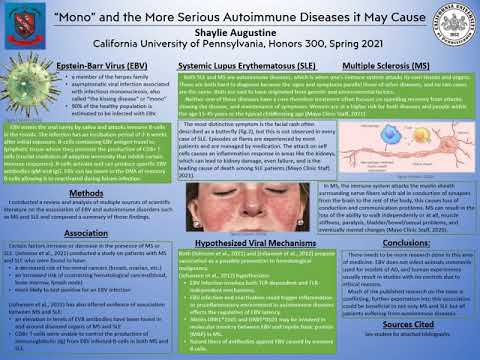 "Mono" and the More Serious Autoimmune Diseases It May Cause - Shaylie Augustine