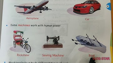 1St Standard Lesson 1 - Computer a Machine Part -2