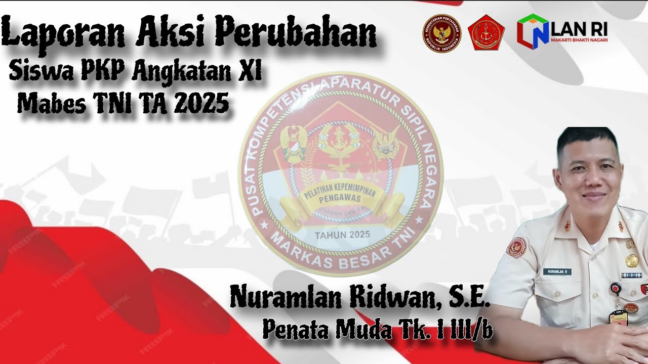 Laporan Aksi Perubahan Siswa PKP Angkatan XI Mabes TNI TA 2025, Nuramlan Ridwan, S.E.
