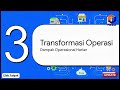 BAB 2 Integrasi Sistem Enterprise